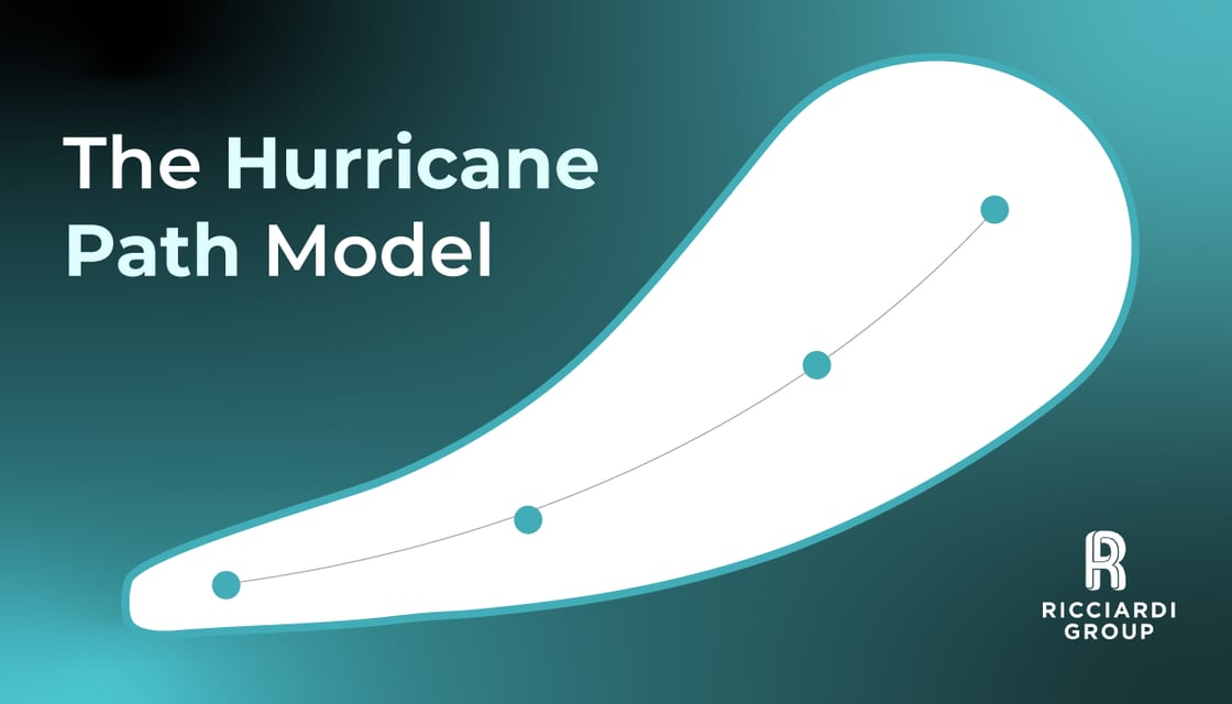 hurricane path model image
